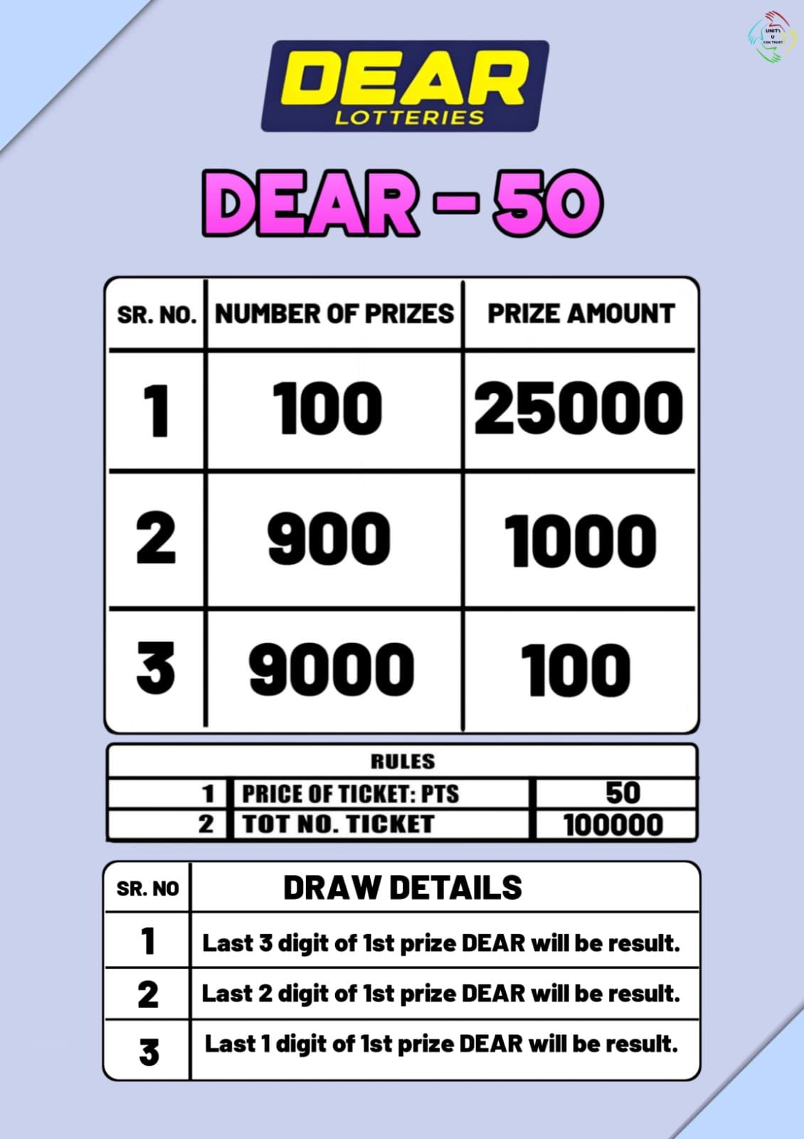 Dear 50 scheme