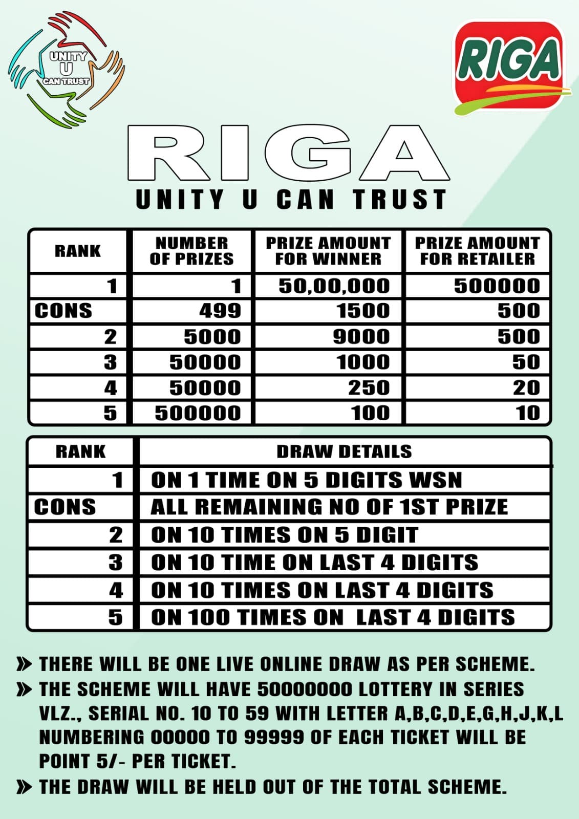 Riga scheme