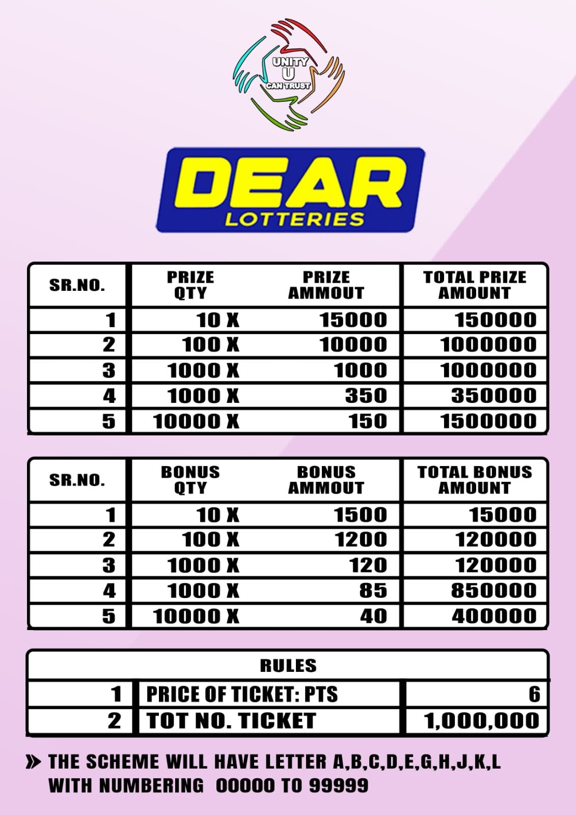 Dear 10 scheme