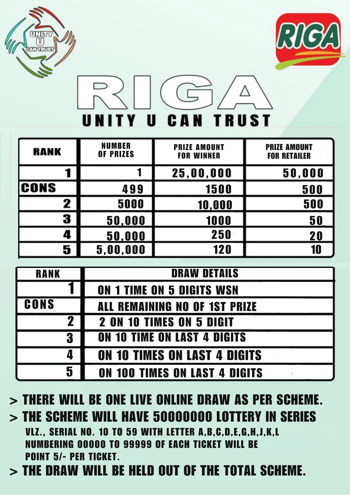Riga scheme